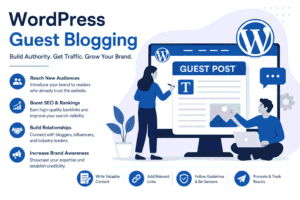 WordPress Guest Blogging