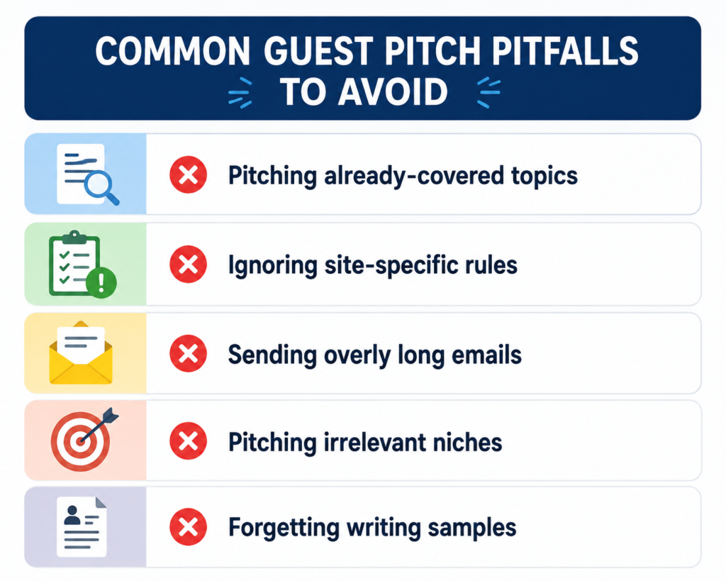 How to Write a Guest Post Pitch